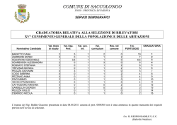 graduatoria relativa alla selezione di rilevatori xv&deg; censimento
