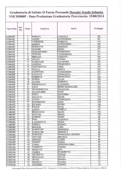 GRAD.PROVV.DOC.INFANZIA 2^FASCIA