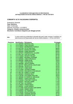 graduatoria definitiva contributo integrativo STRANIERI 2 sem 2013