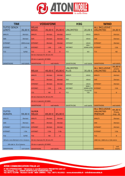 TIM VODAFONE H3G WIND