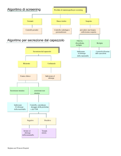 Patologia mammaria_algoritmi del brigham and