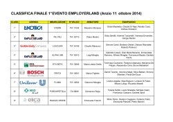 Classifica Finale Employerland 2014