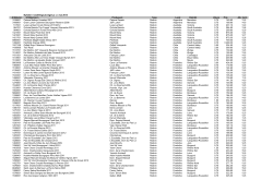 Liste med nyheter i bestillingsutvalget for perioden mai/juni 2014