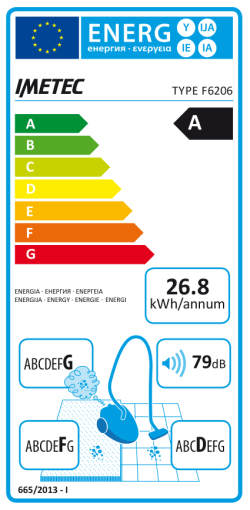 etichetta energetica - Imetec Online Shop