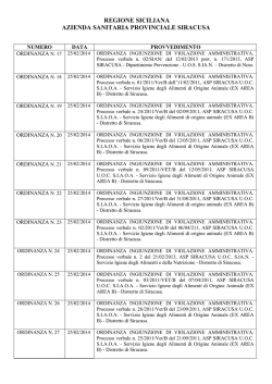 regione siciliana azienda sanitaria provinciale