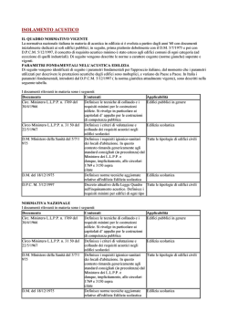 ISOLAMENTO ACUSTICO - Collegio dei Periti Industriali