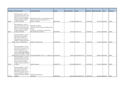 N Prog/Prev Titolo Intervento: Comuni/Vie Cantiere