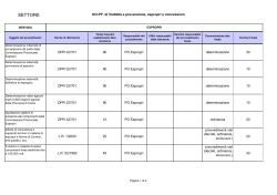 Schema scheda procedimenti amministrativi 2014 Espropri