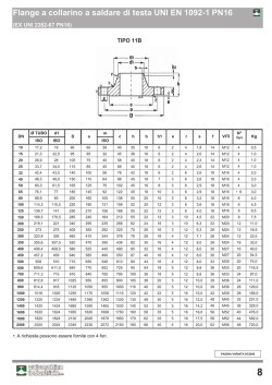 Flange a collarino a saldare di testa UNI EN 1092