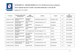 DIPARTIMENTO 52 - DIREZIONE GENERALE 04 U.O.D. 08 Politica