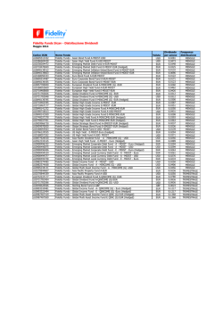 Fidelity Funds Sicav - Distribuzione Dividendi