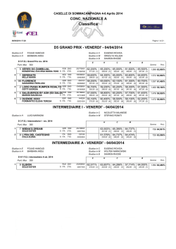 Classifica - Sporting Club Paradiso
