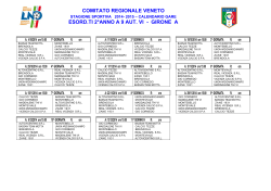 Calendario Girone A Modificato Esordienti