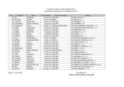 ELENCO SCRUTATORI SUPPLENTI ELEZIONI
