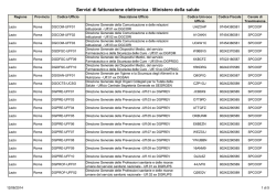 Servizi di fatturazione elettronica
