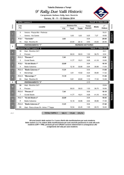 Distanze e tempi - ACI Sport Italia