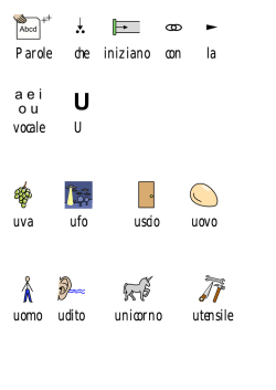 Parole che iniziano con la vocale U uva ufo uscio uovo uomo udito