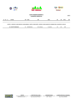 Download File - Cronoscalata LUZZI SAMBUCINA