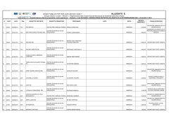 graduatoria definitva ammessi e ammessi non finanziabili