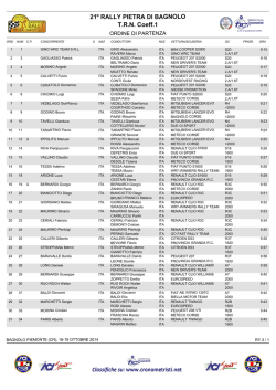 21º RALLY PIETRA DI BAGNOLO T.R.N. Coeff.1