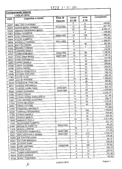 Delibera n. 1322 del 26/09/2014