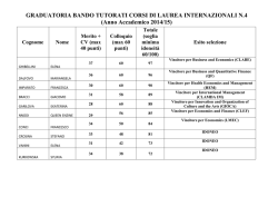 Graduatoria bando tutorati cds internazionali A.A. 2014/15