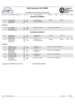 Rally Nazionale ACI COMO