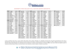 RENDIMENTI STORICI BERICAPITAL aggiornato