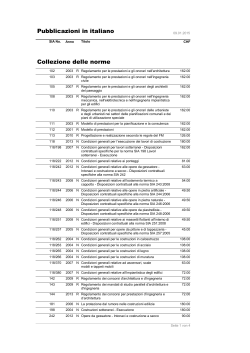 Pubblicazioni in italiano Collezione delle norme