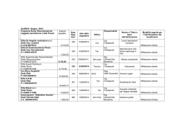 ELENCO Giugno 2014 Cognome Nome /Denominazione soggetto