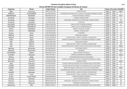 TFA ELENCO SEDI UNICLAM DEFINITIVO