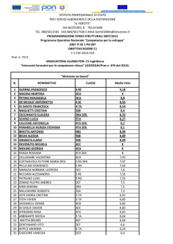 GRADUATORIA Alunni del 31/07/2014
