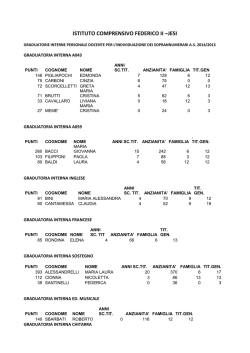 ISTITUTO COMPRENSIVO FEDERICO II –JESI