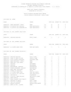 Disponibilit&agrave; primaria - Ufficio Scolastico Provinciale di Ascoli Piceno