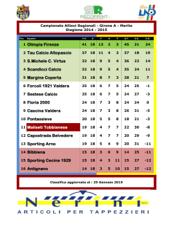 1 Olimpia Firenze 2 Tau Calcio Altopascio 3 Scandicci