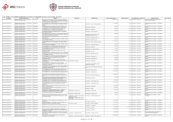 elenco contratti 2013 file