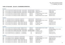 Untitled Spreadsheet - Le Marche del Volley