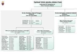 Stampa Organigramma_mag2014_v2.svg