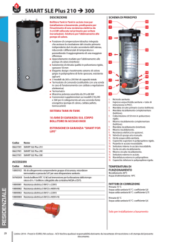SMART SLE Plus 210 → 300