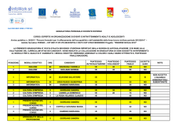 GRADUATORIA DOCENTI TURISTICO