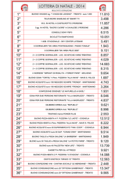 i numeri vincitori