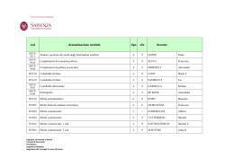 ssd denominazione modulo tipo cfu docente