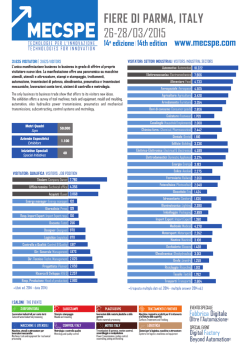 Iniziative Speciali Special Initiatives 40 1.100 Aziende
