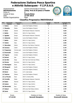 Classifica Giornata FEEDER 1^ Prova