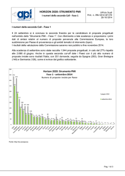 Documento di sintesi sulle proposte progettuali presentate