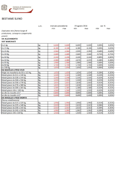 RIEPILOGO PER SITO