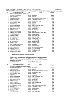 Graduatorie psicologi ambulatoriali - anno 2015