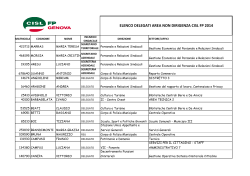 Delegati - FP CISL Comune di Genova