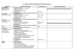 Disciplinari di produzione integrata 2007 Norme tecniche