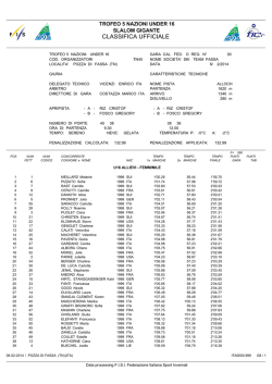 Classifica ufficiale - Swiss-Ski